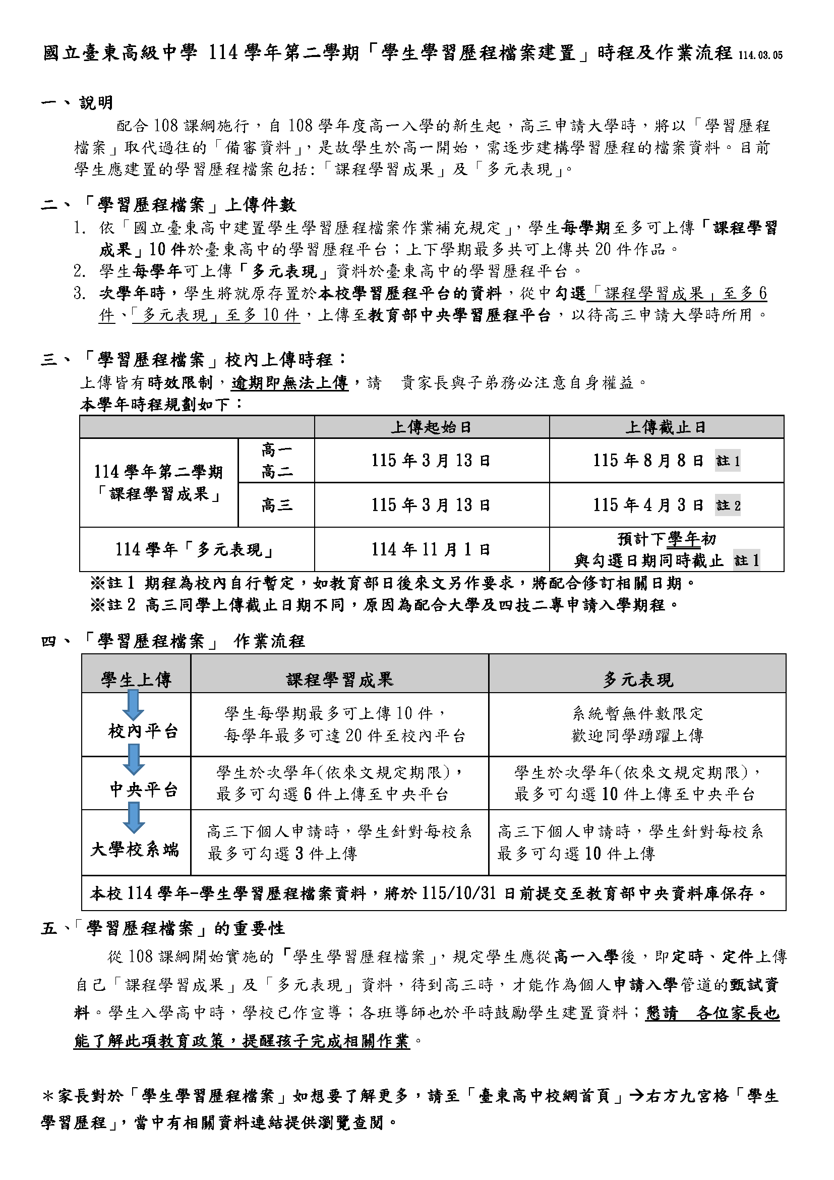 114學年第二學期「學生學習歷程檔案建置」時程及作業流程