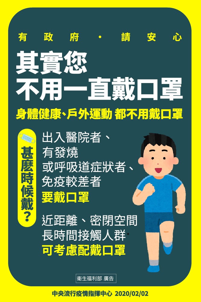 1090202其實您不用一直戴口罩