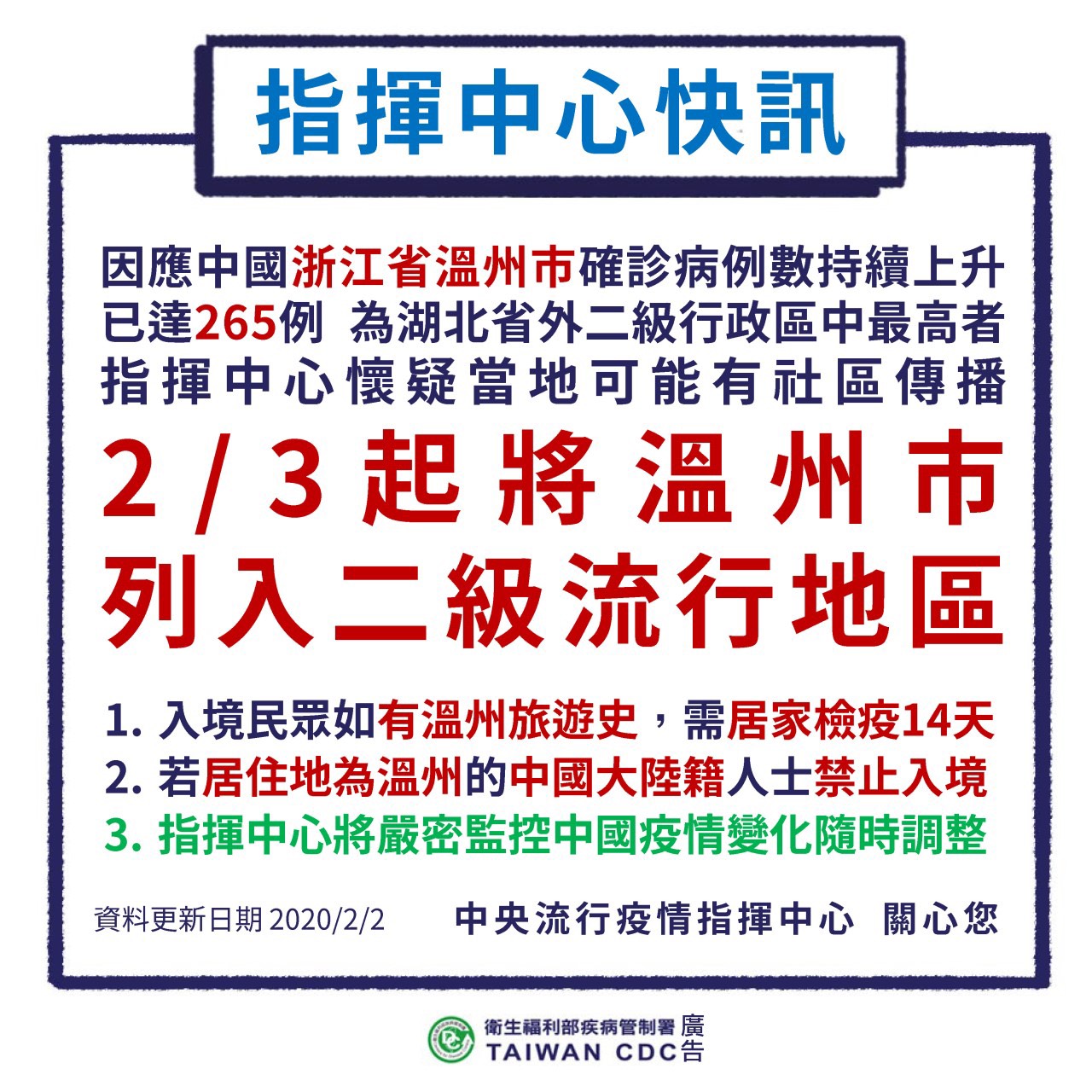 1090202溫州列入二級流行地區