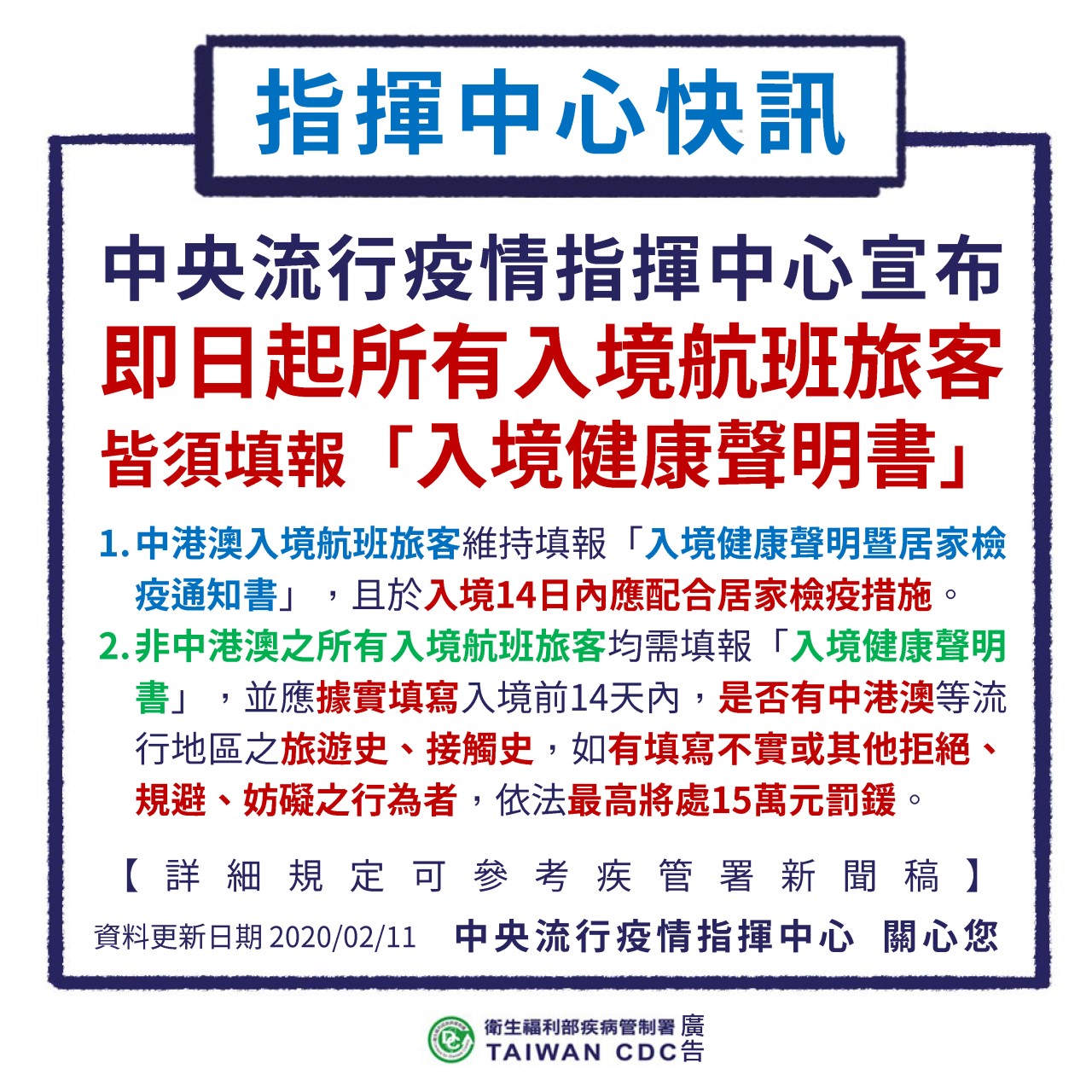 1090211所有入境旅客填健康聲明書