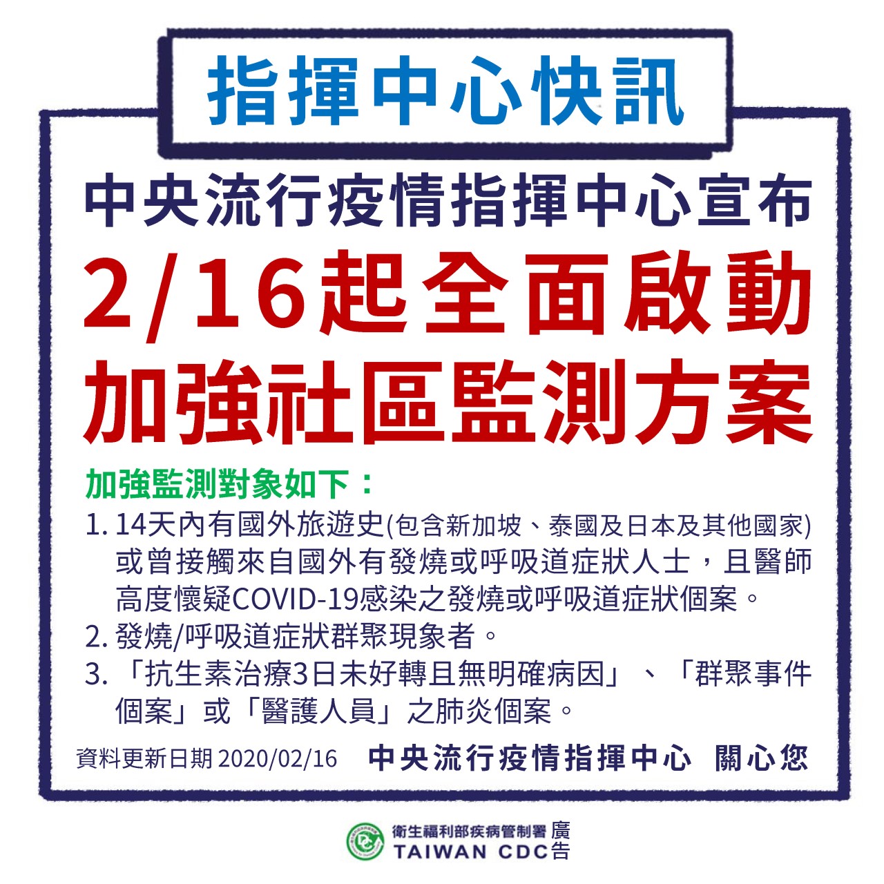 1090216加強社區監控