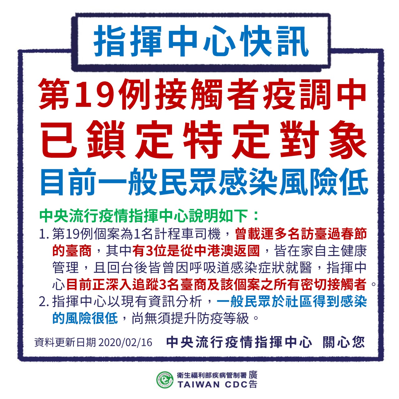 1090216第19例接觸掌握特定對象