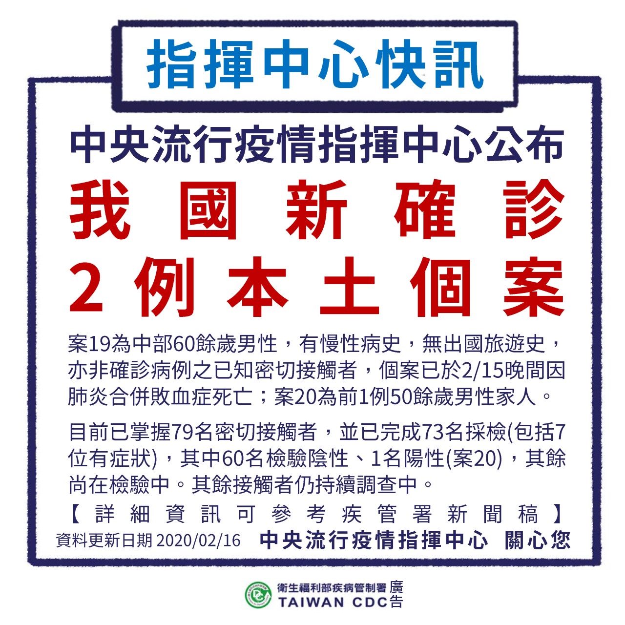 1090216新確診兩例本土個案