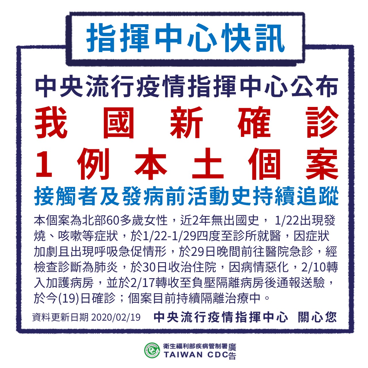1090219新確診一例本土個案