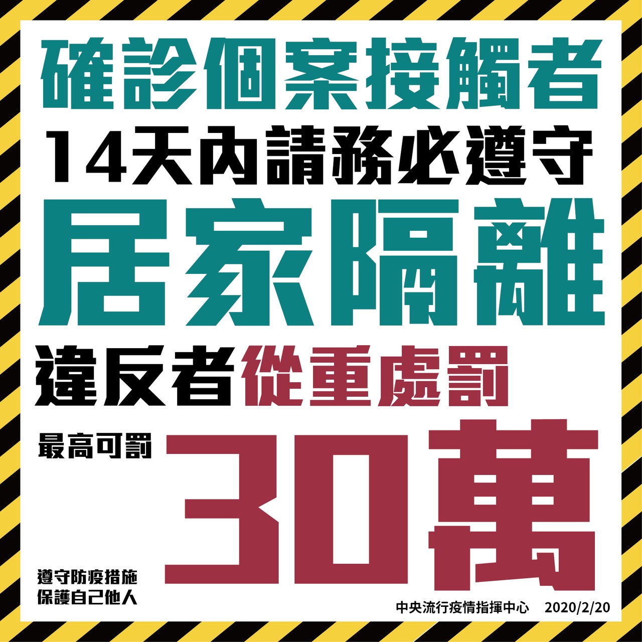 1090220確診個案接觸者違反罰30萬