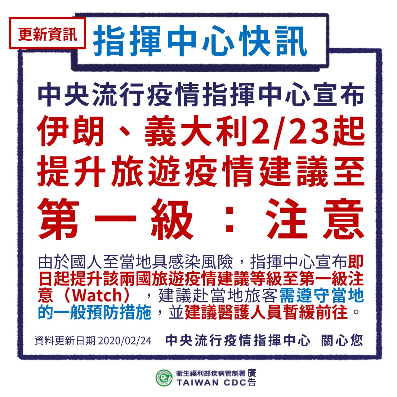 1090223伊朗義大利提升旅遊警示第一級