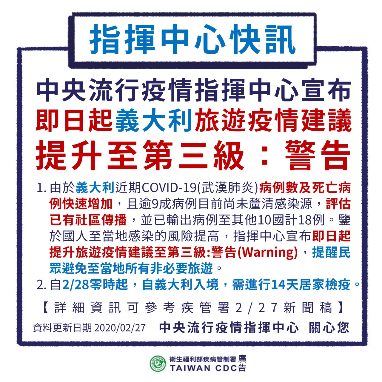 1090227義大利列第三級