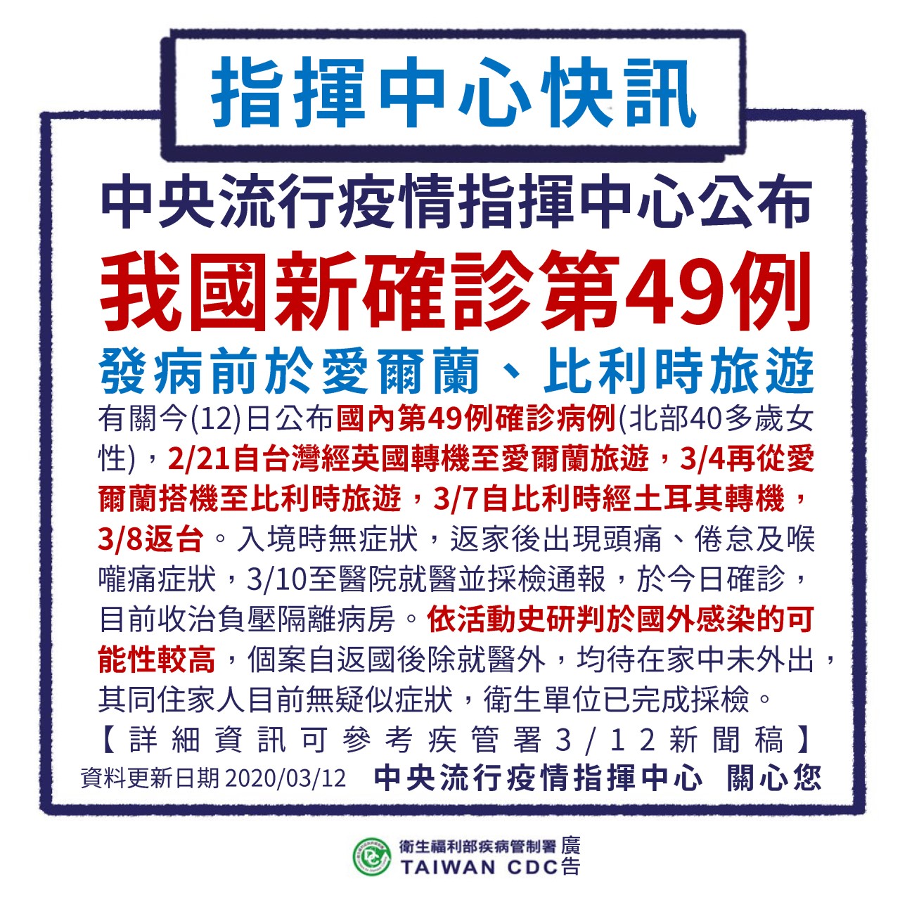 1090312新確診第49例