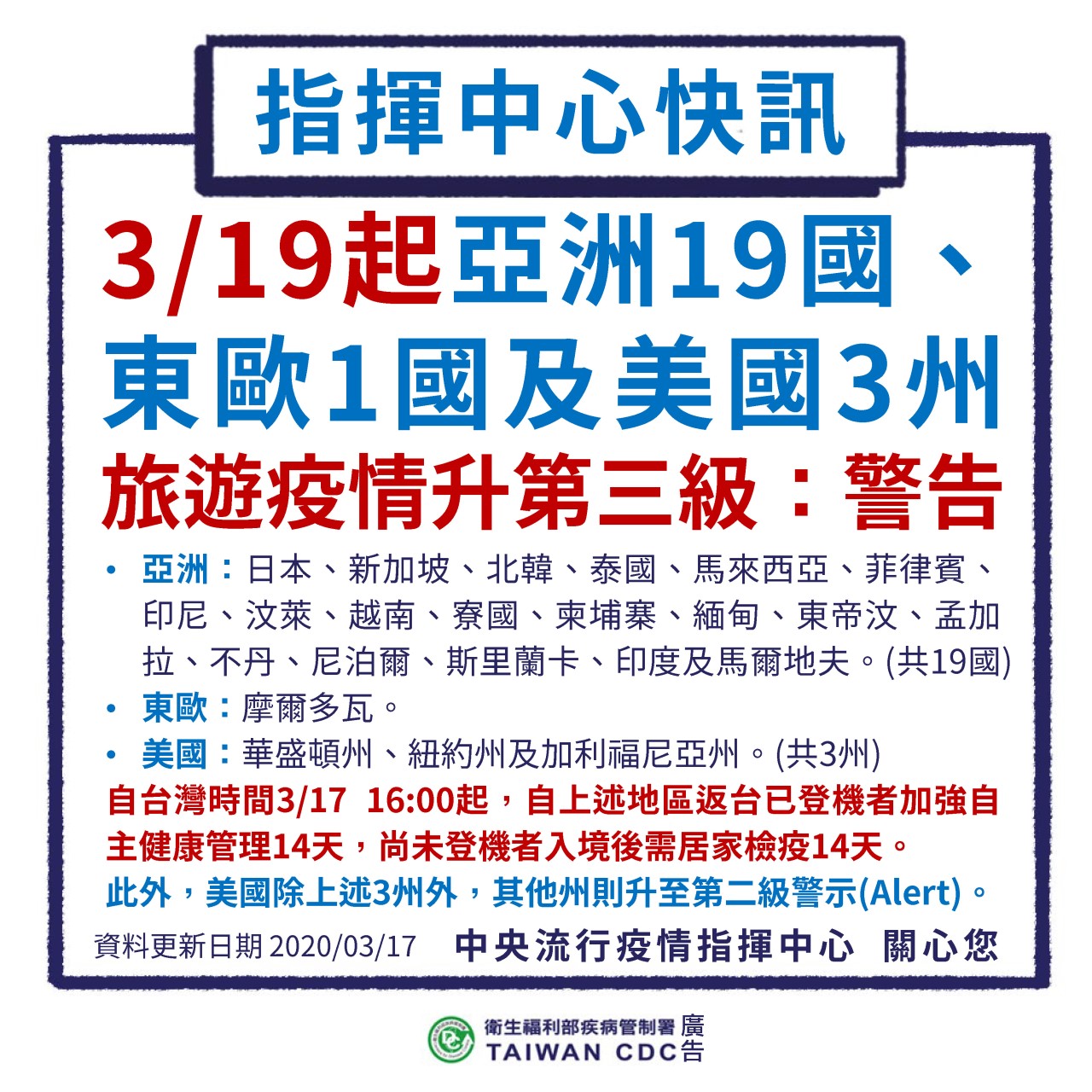 1090319起第三級旅遊警告