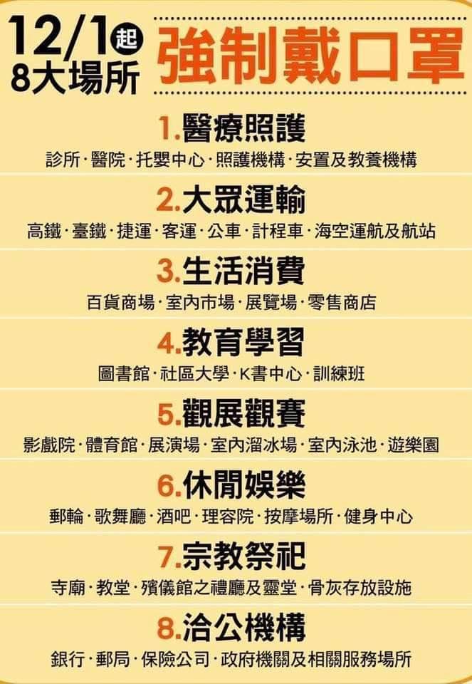 1091201戴口罩新規定