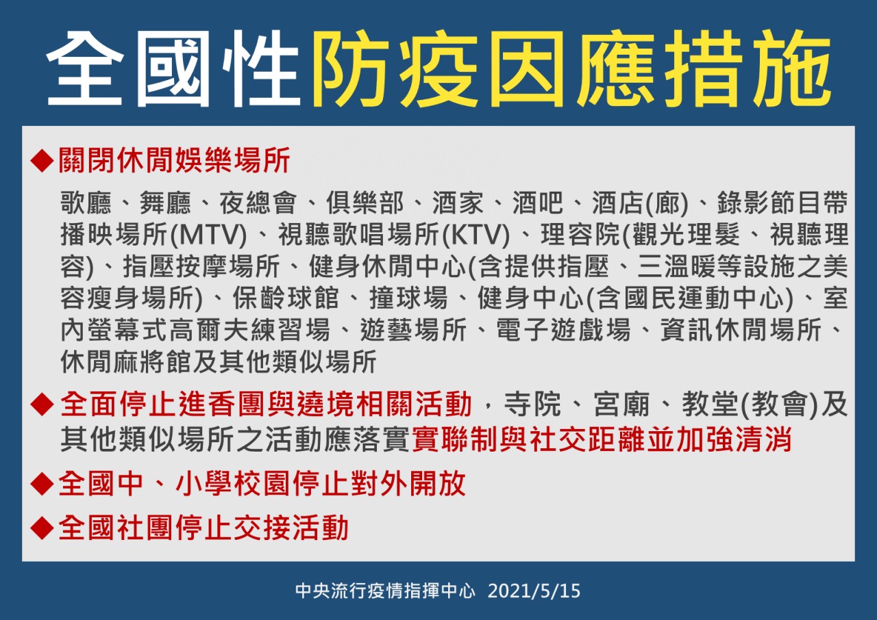 1100515全國性防疫因應措施