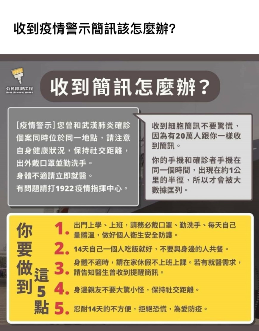 1100903收到簡訊之因應