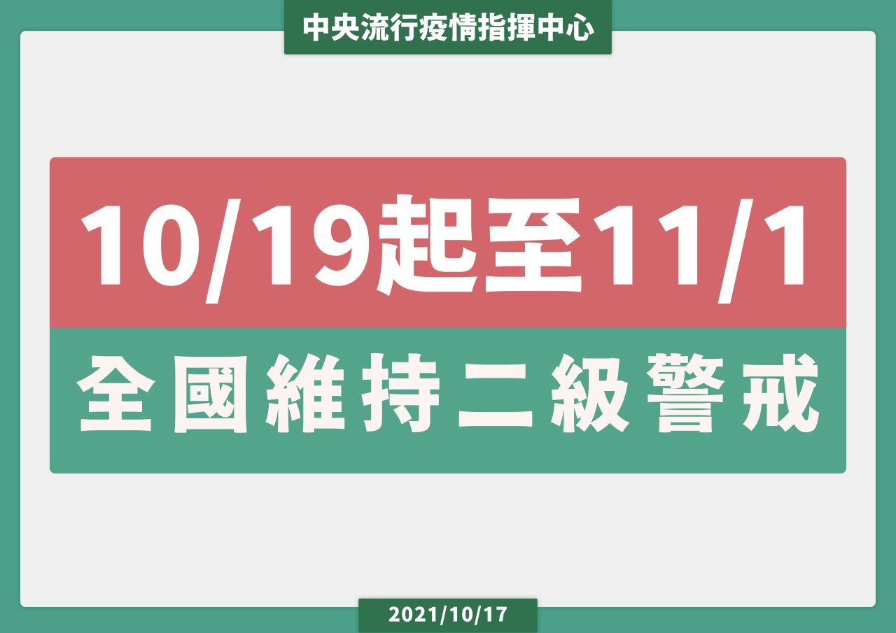 1101101前全國維持二級警戒