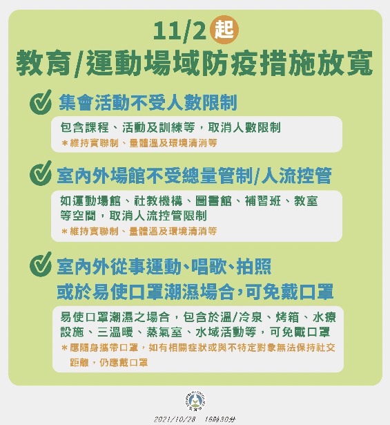 1101102教育運動場域防疫放寬
