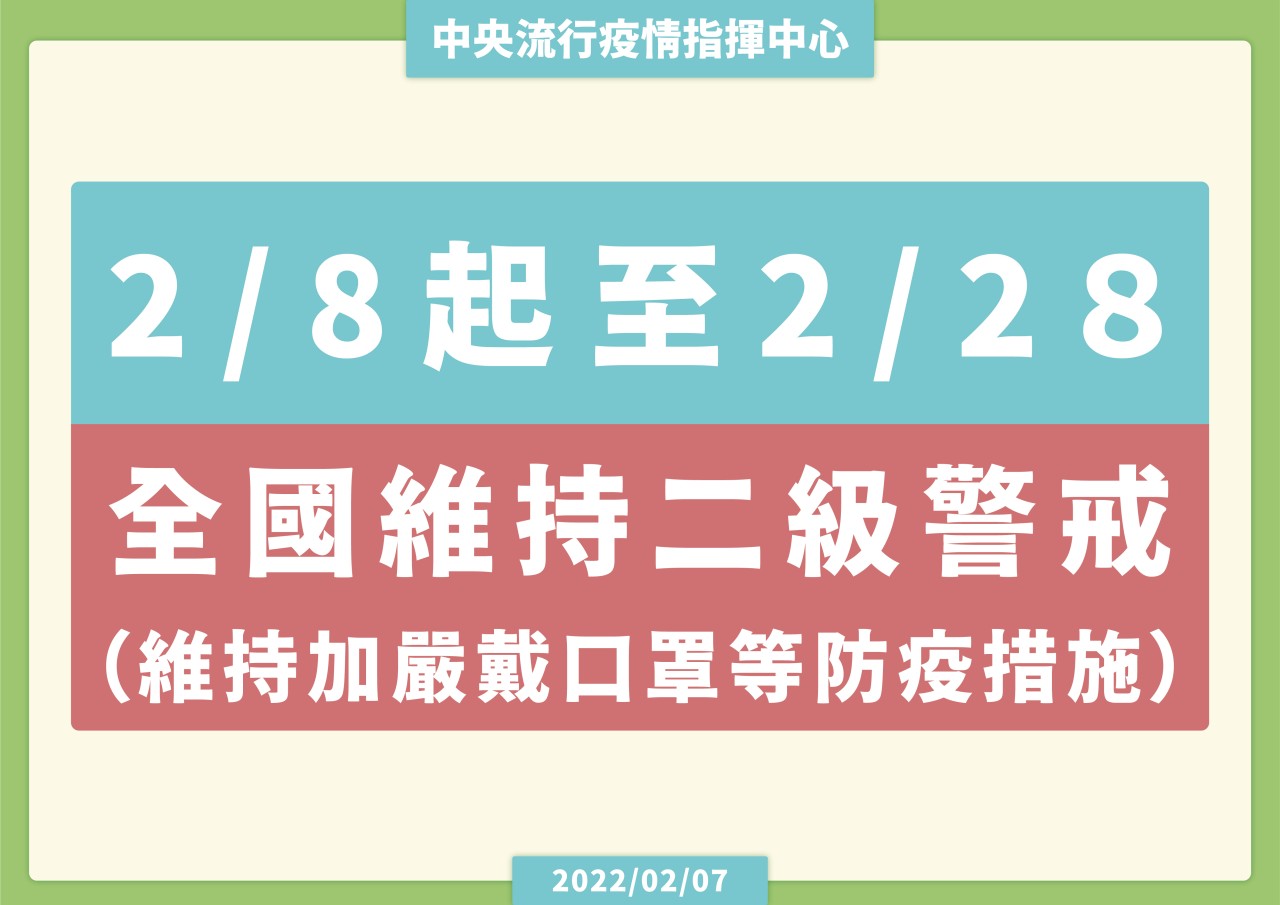 1110208維持加強戴口罩