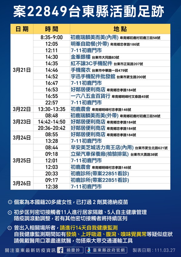 1110327案22849活動足跡