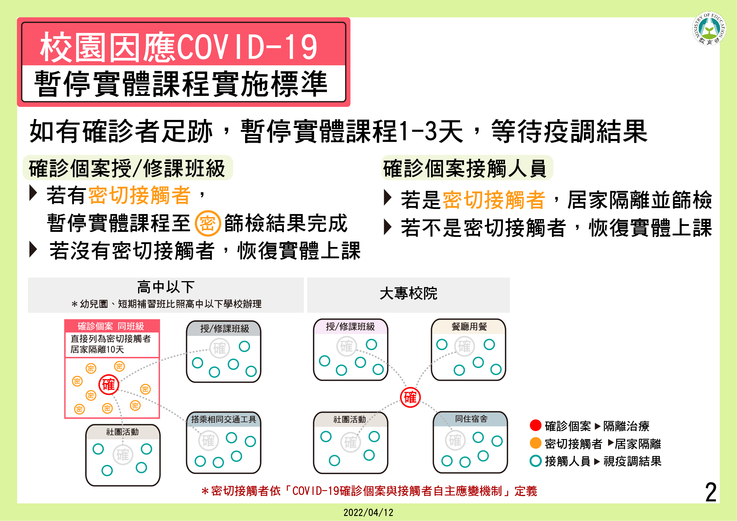 1110412簡報圖卡-02