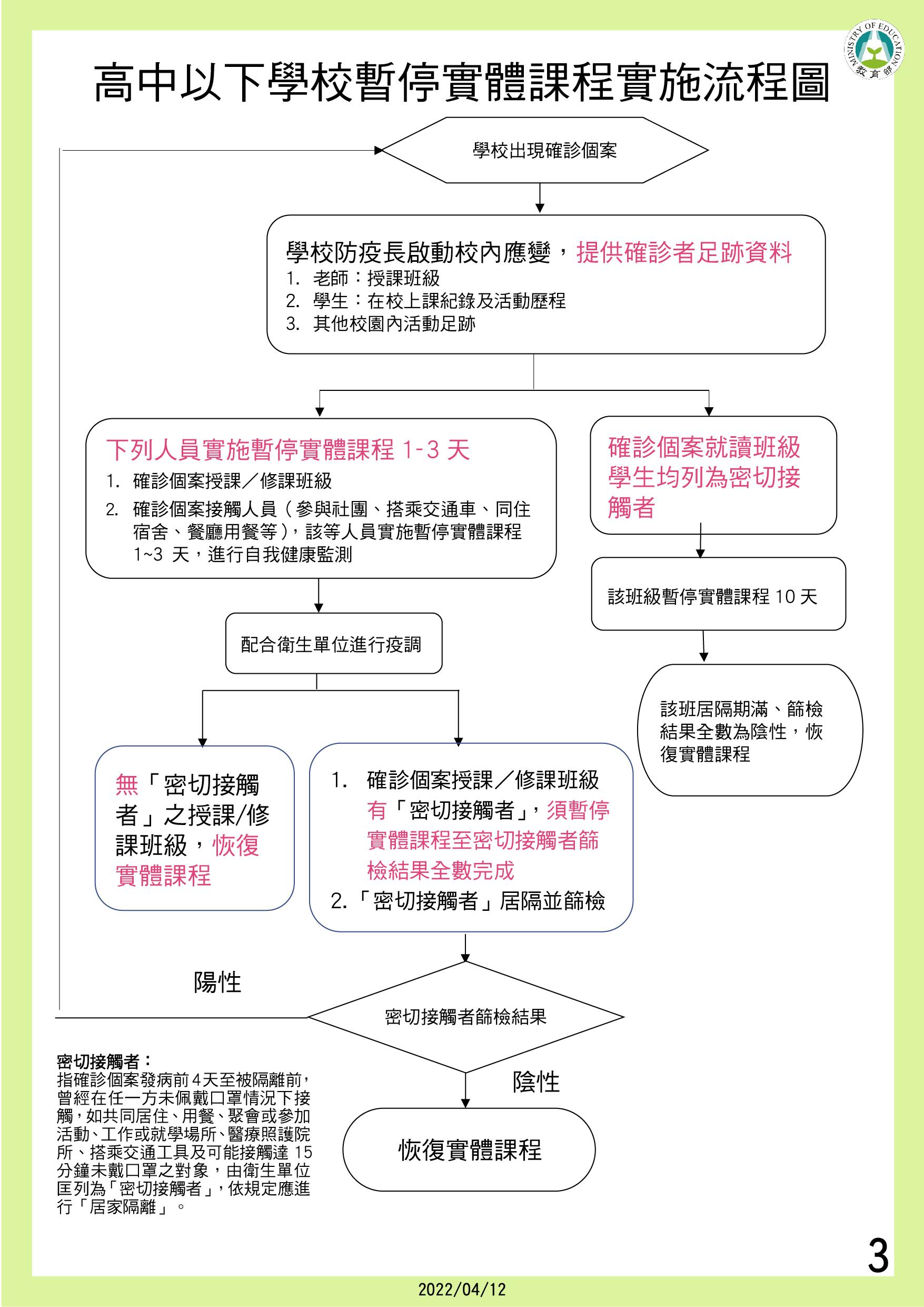 1110412簡報圖卡-03