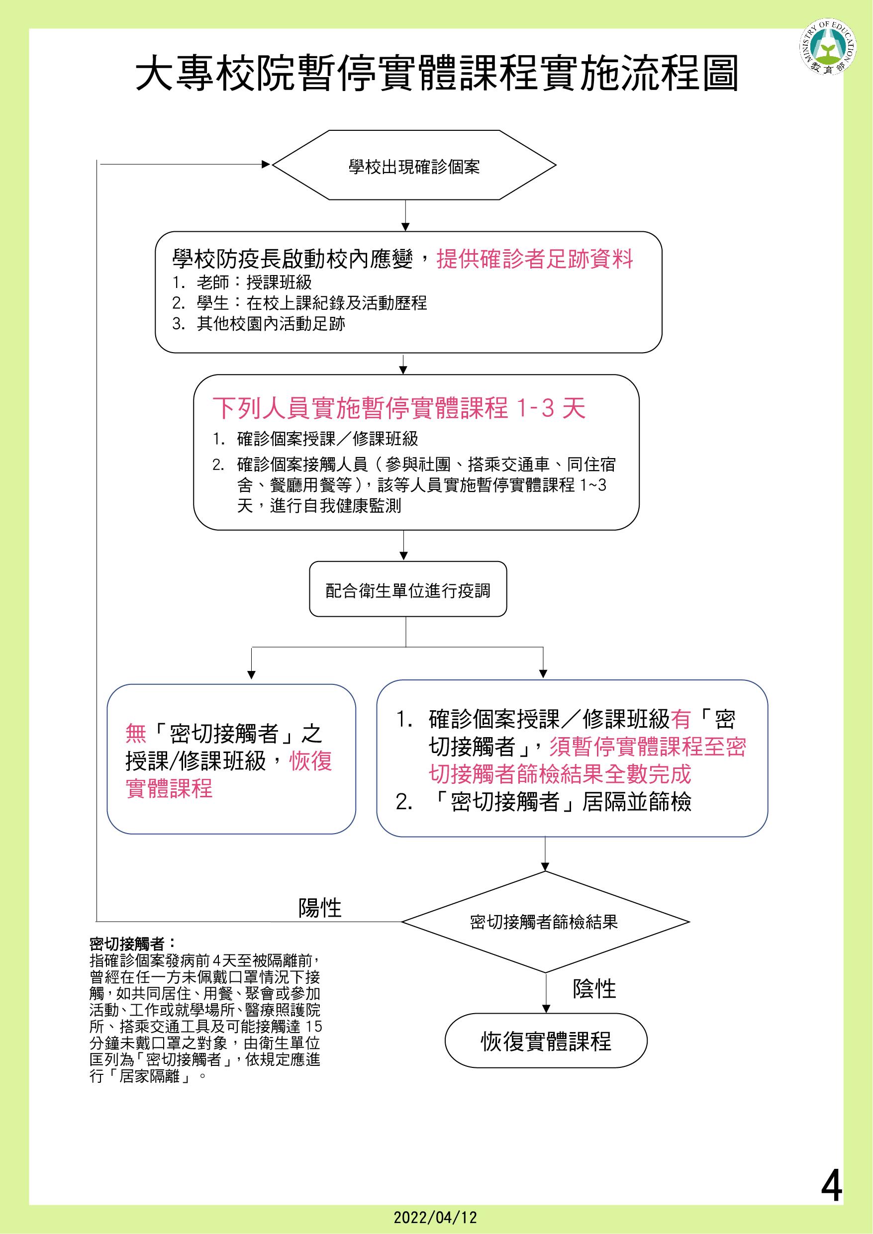 1110412簡報圖卡-04