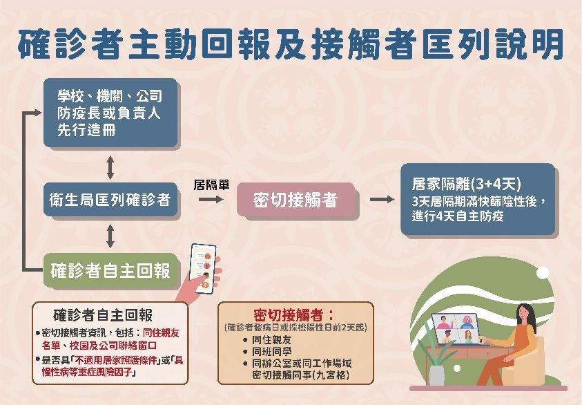 1110425防疫新措施-2