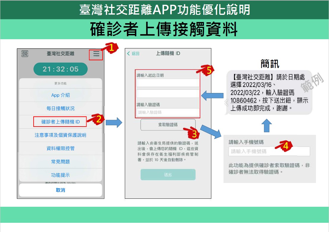 1110503社交距離APP功能優化說明