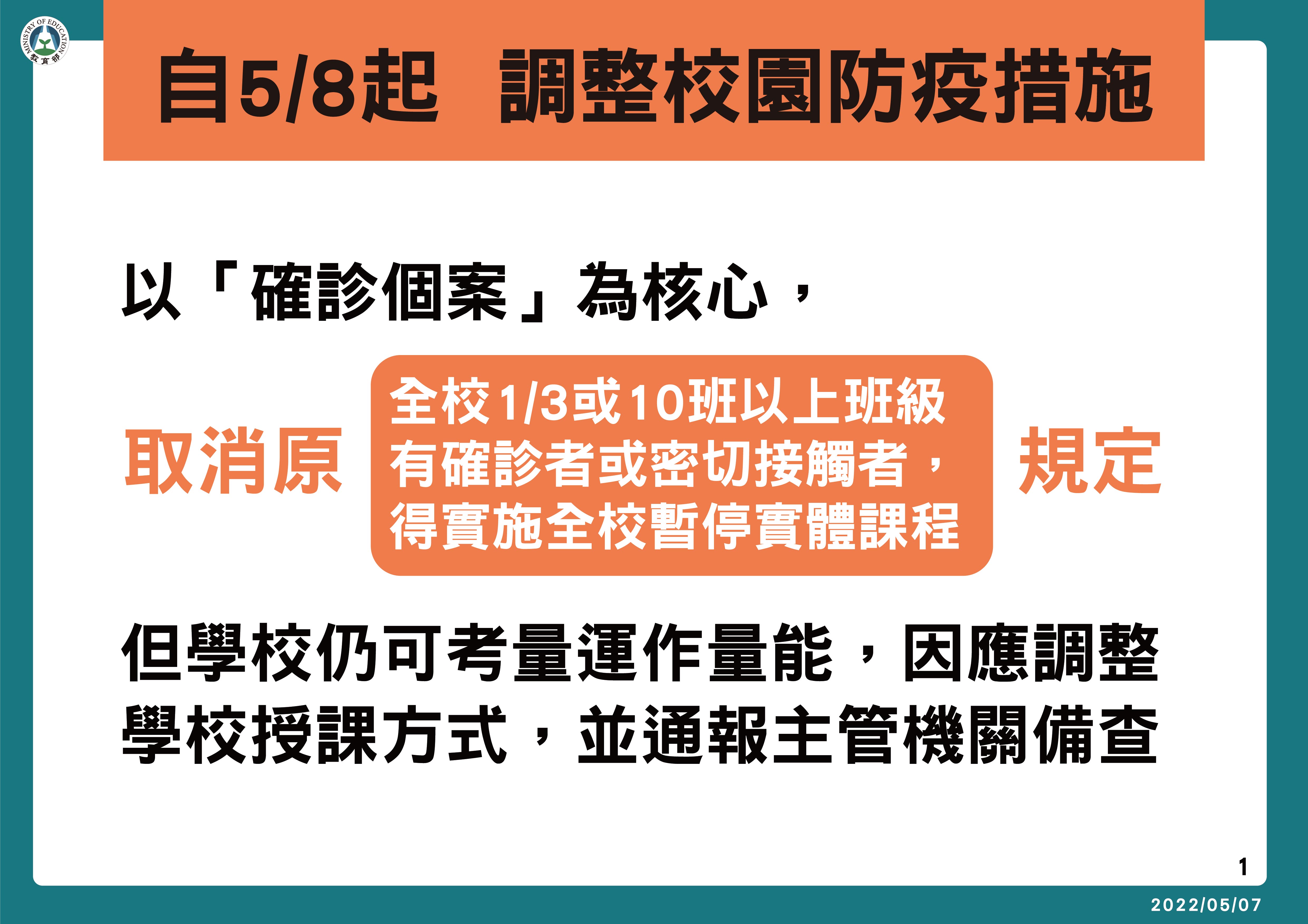 1110507-0507 教育部-01