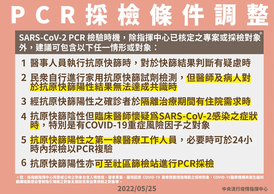 1110525PCR採檢條件調整